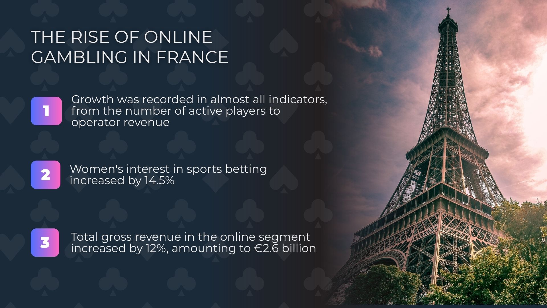 Der Aufstieg des Online-Glücksspiels in Frankreich