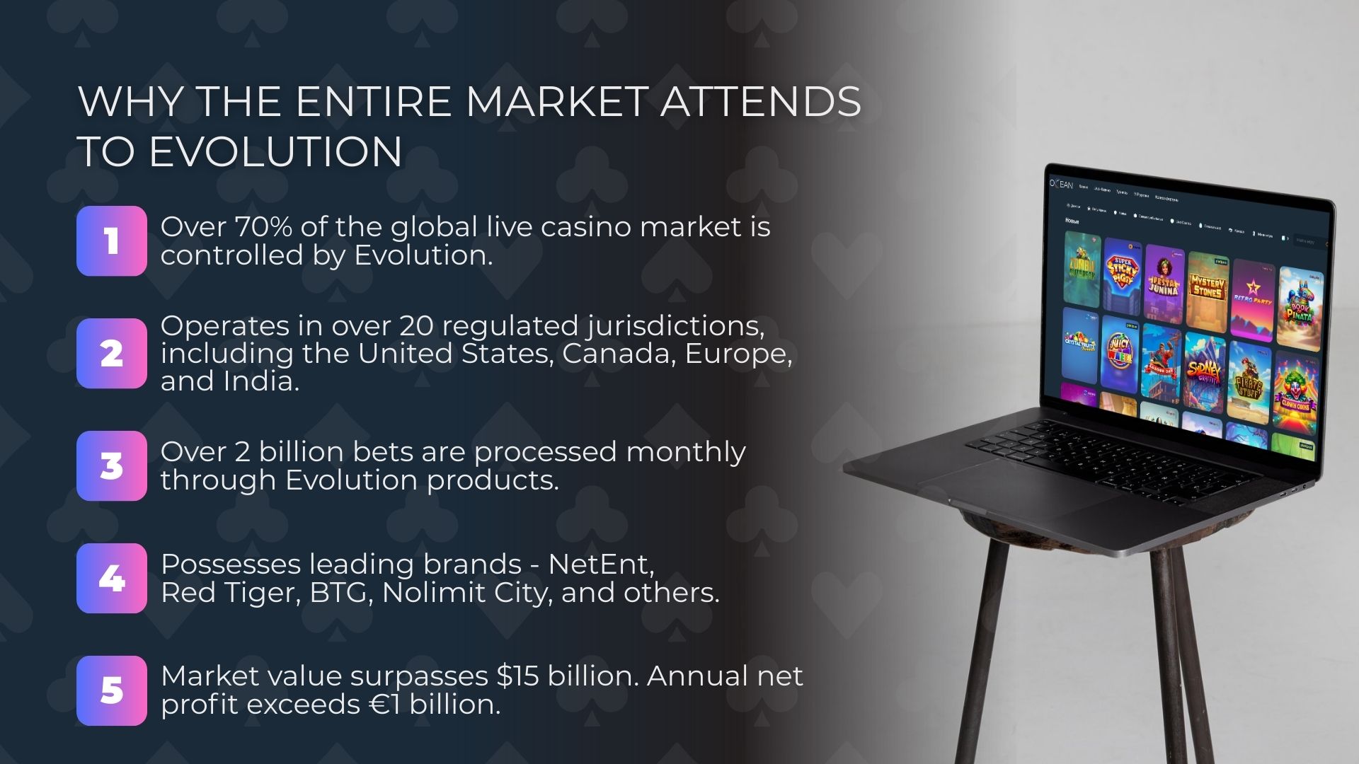 Why the Entire Market Attends to Evolution