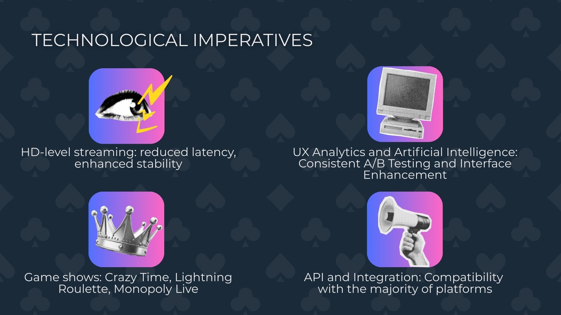 Technological Imperatives Evolution 