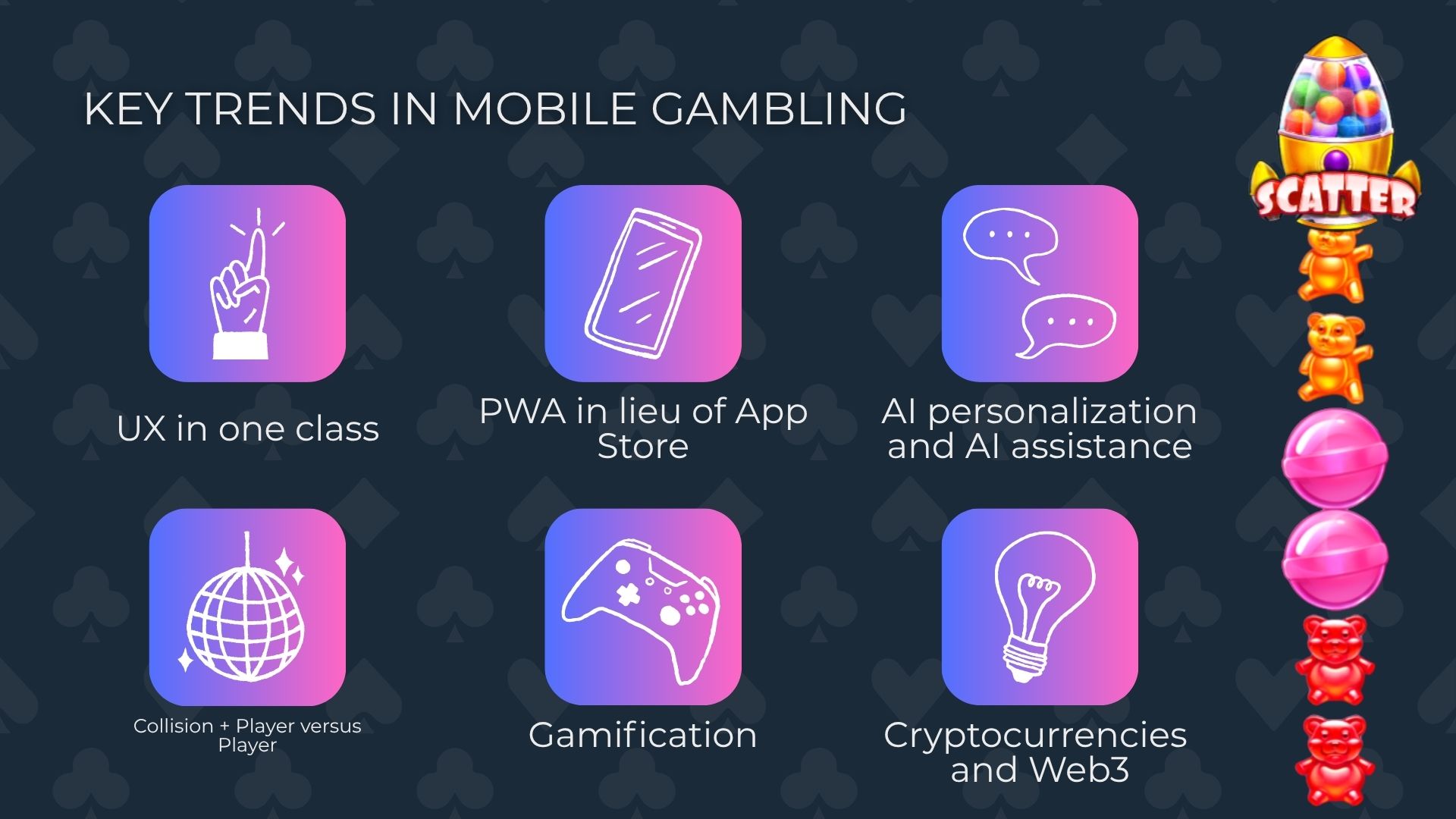 Key trends in mobile gambling