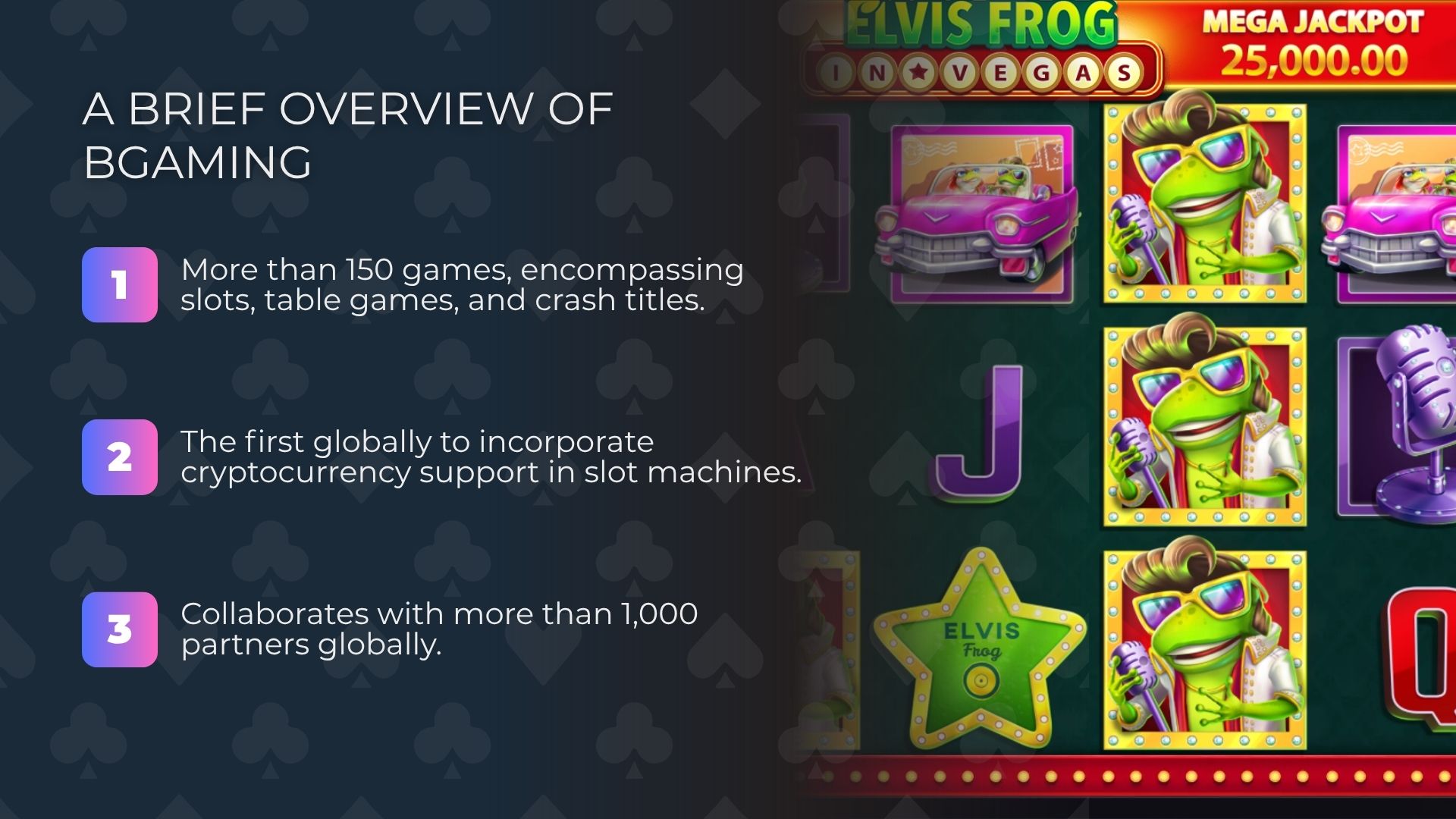 A Brief Overview of BGaming