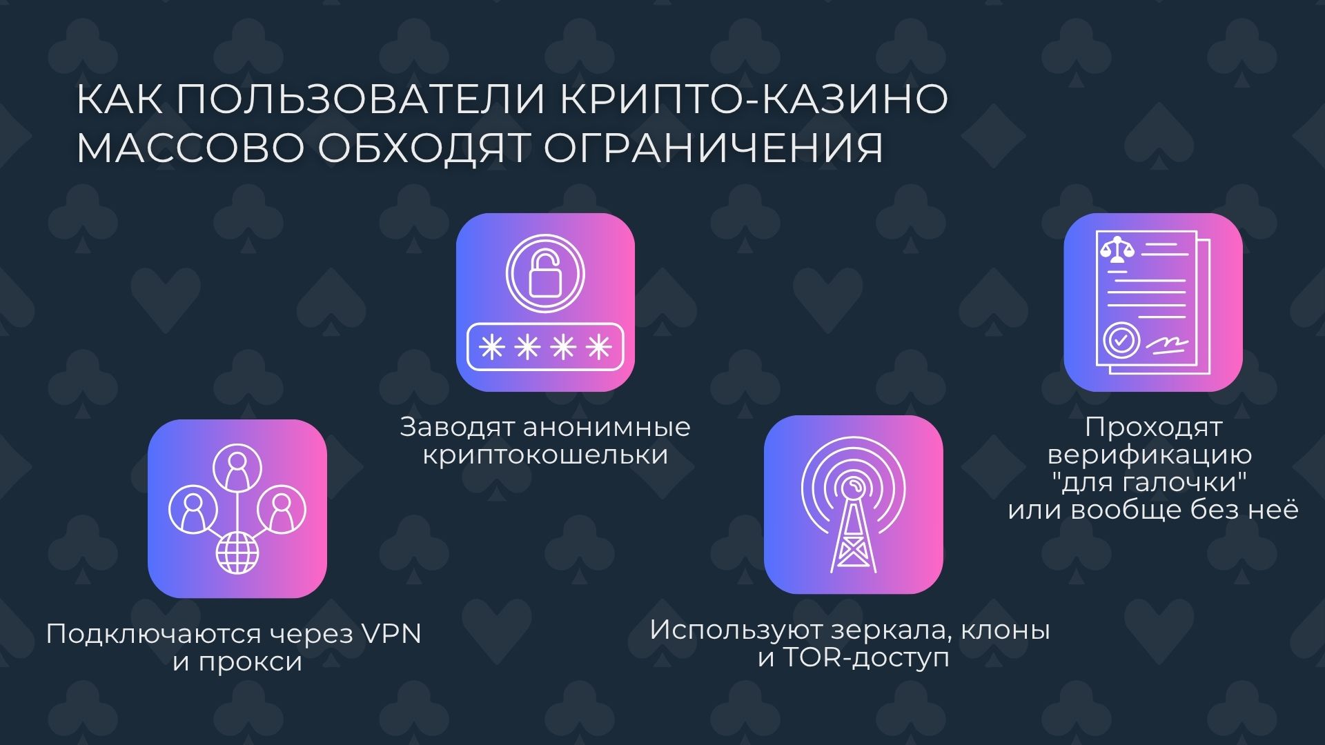 как пользователи крипто-казино массово обходят ограничения