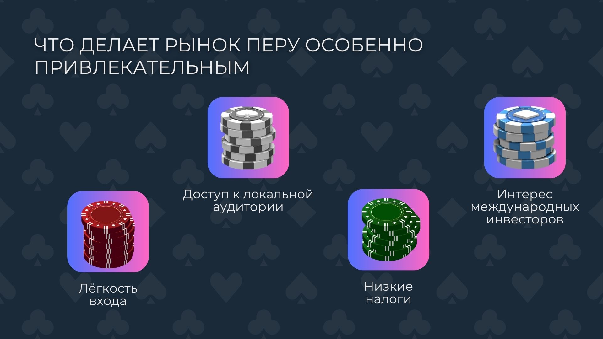 Инфографика Что делает рынок казино Перу особенно привлекательным