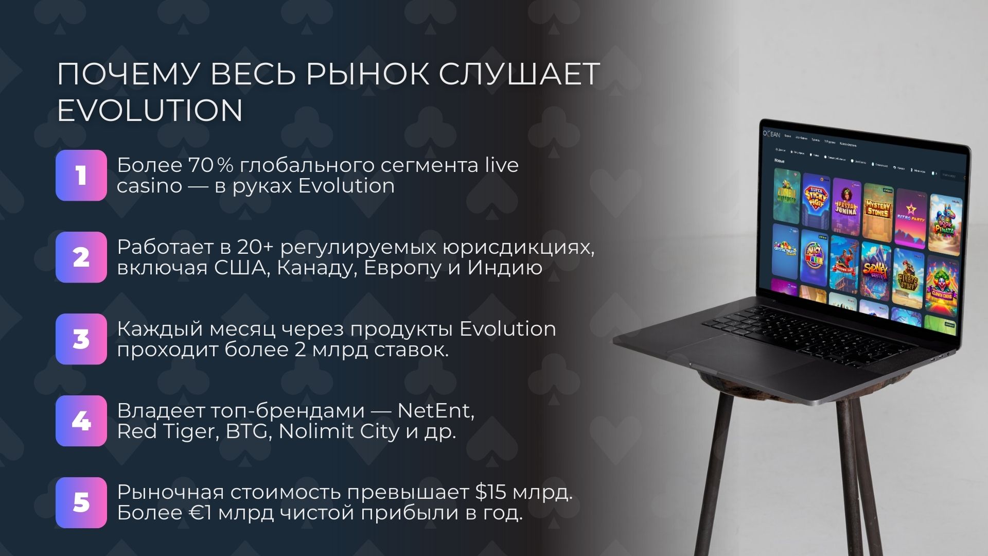 почему весь рынок слушает Evolution