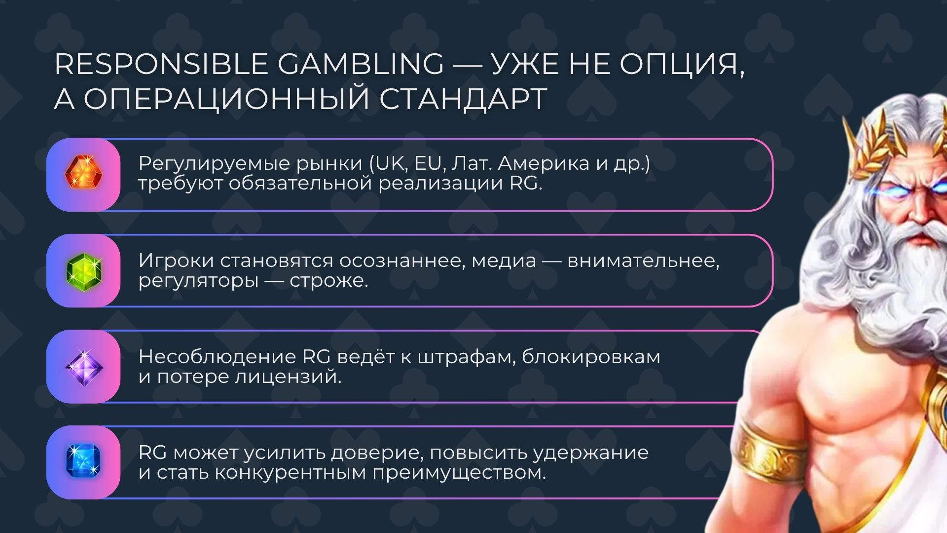 Responsible Gambling — уже не опция, а операционный стандарт