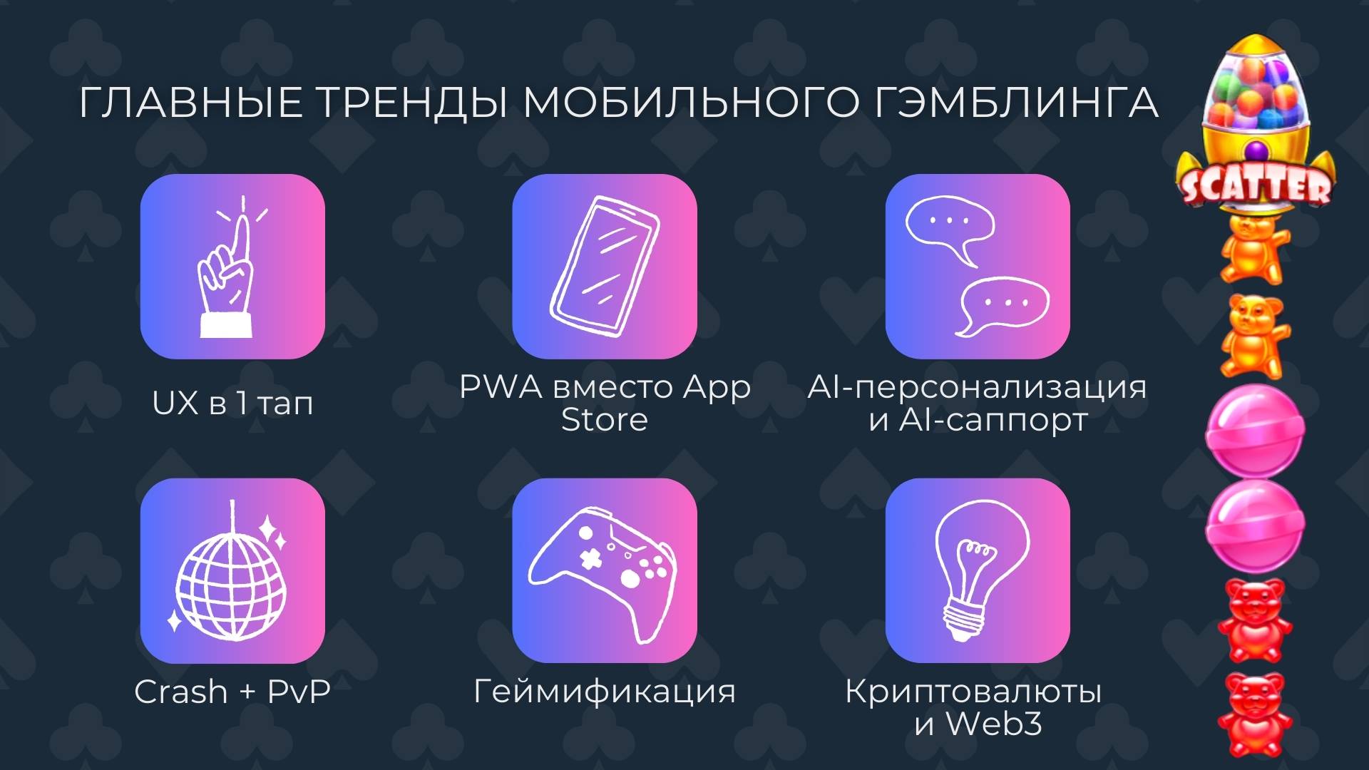 Главные тренды мобильного гэмблинга в 2025 году
