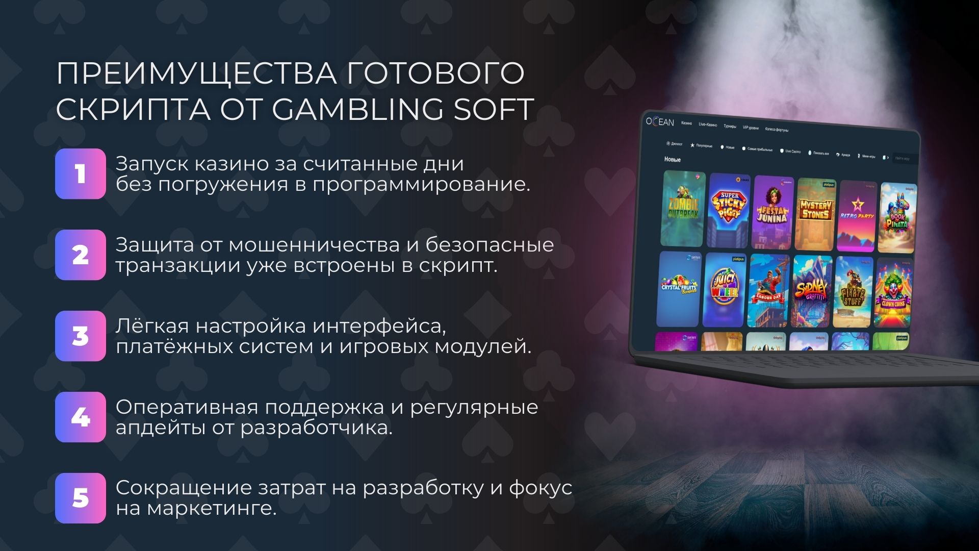 Почему выгодно купить софт казино от Gambling soft