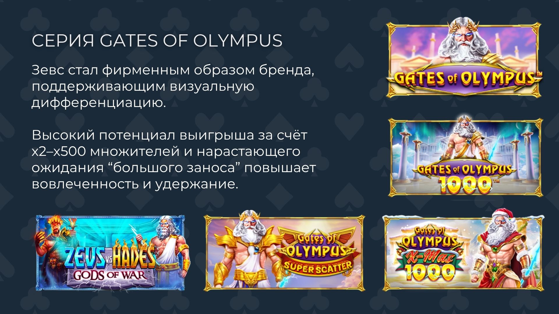 Скрипт игр для казино Gates of Olympus
