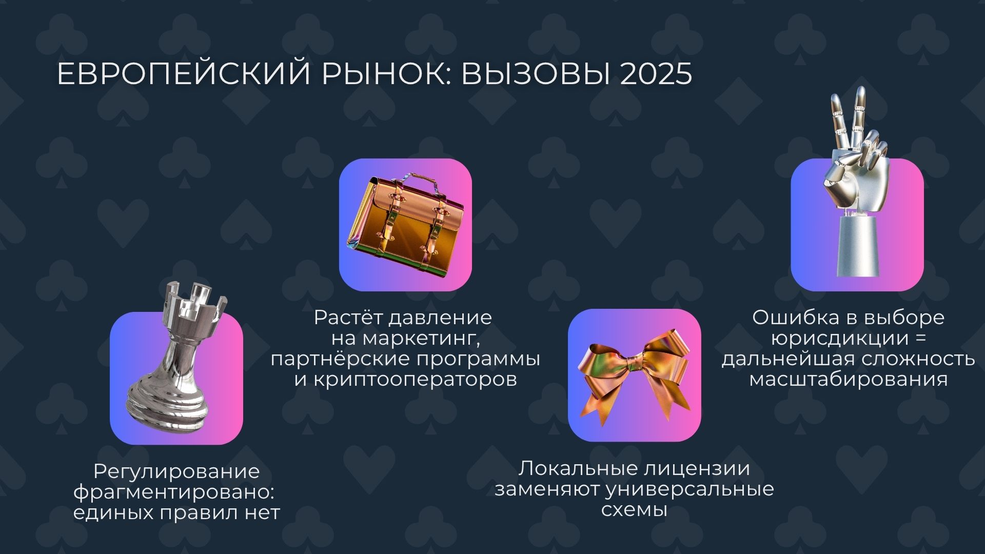 Европейский рынок: вызовы 2025