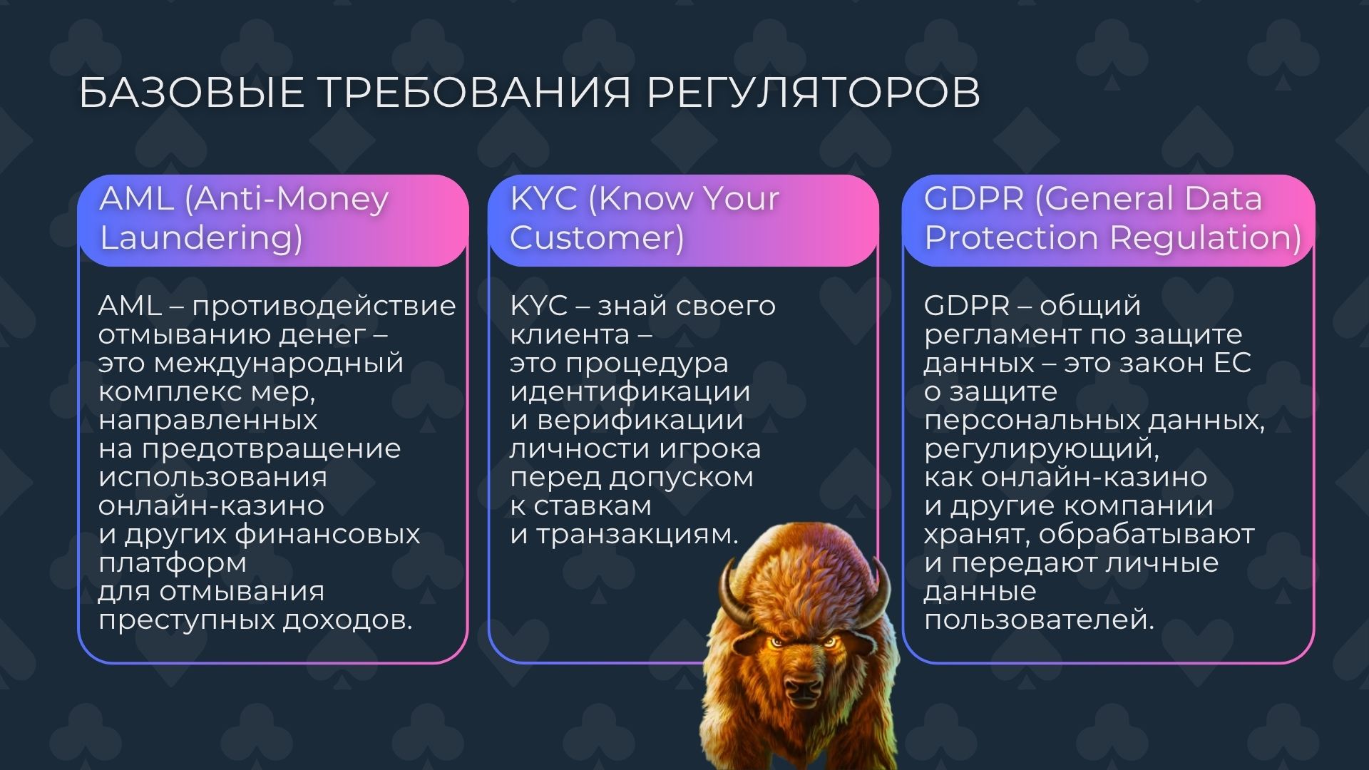 базовые требования регуляторов