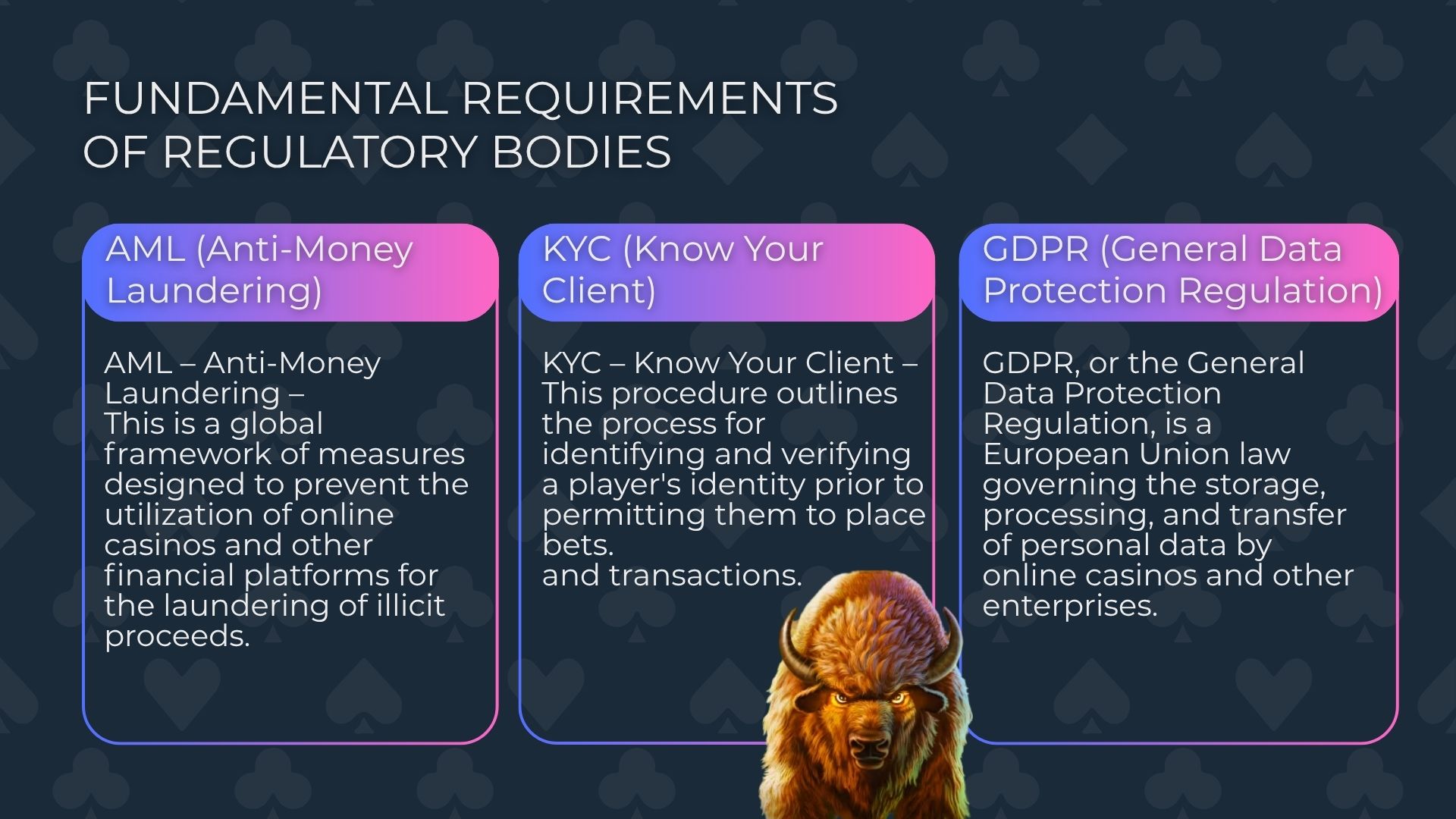Fundamental requirements of regulatory bodies