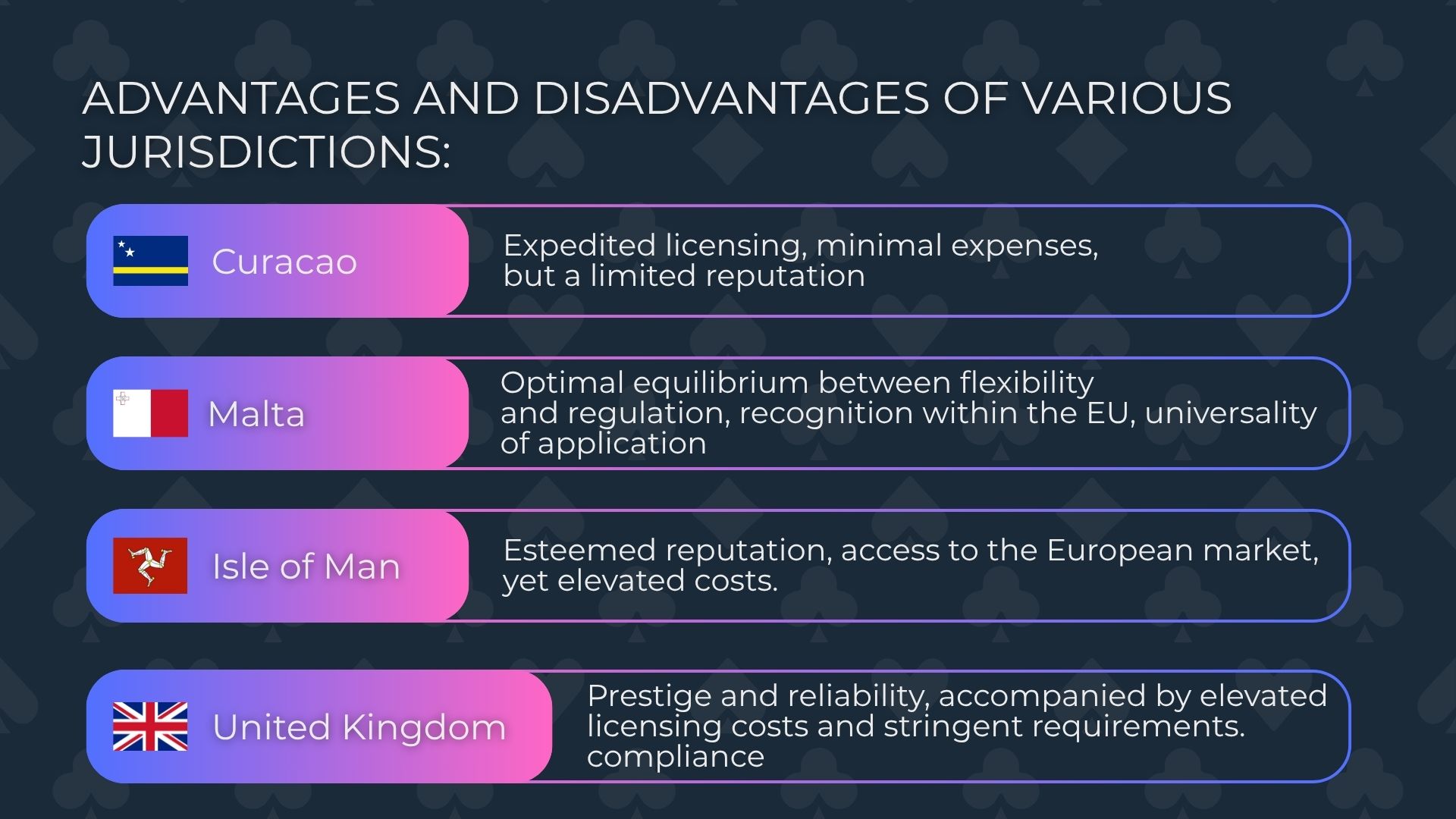 Advantages and disadvantages of various jurisdictions: