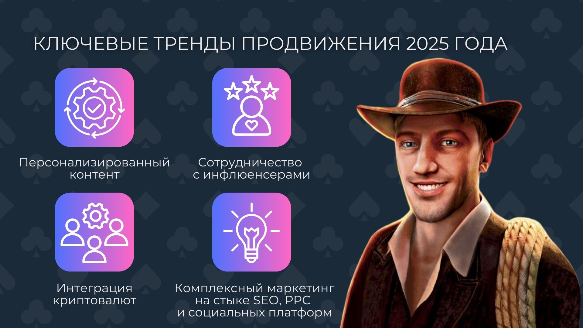 Ключевые тренды продвижения 2025 года