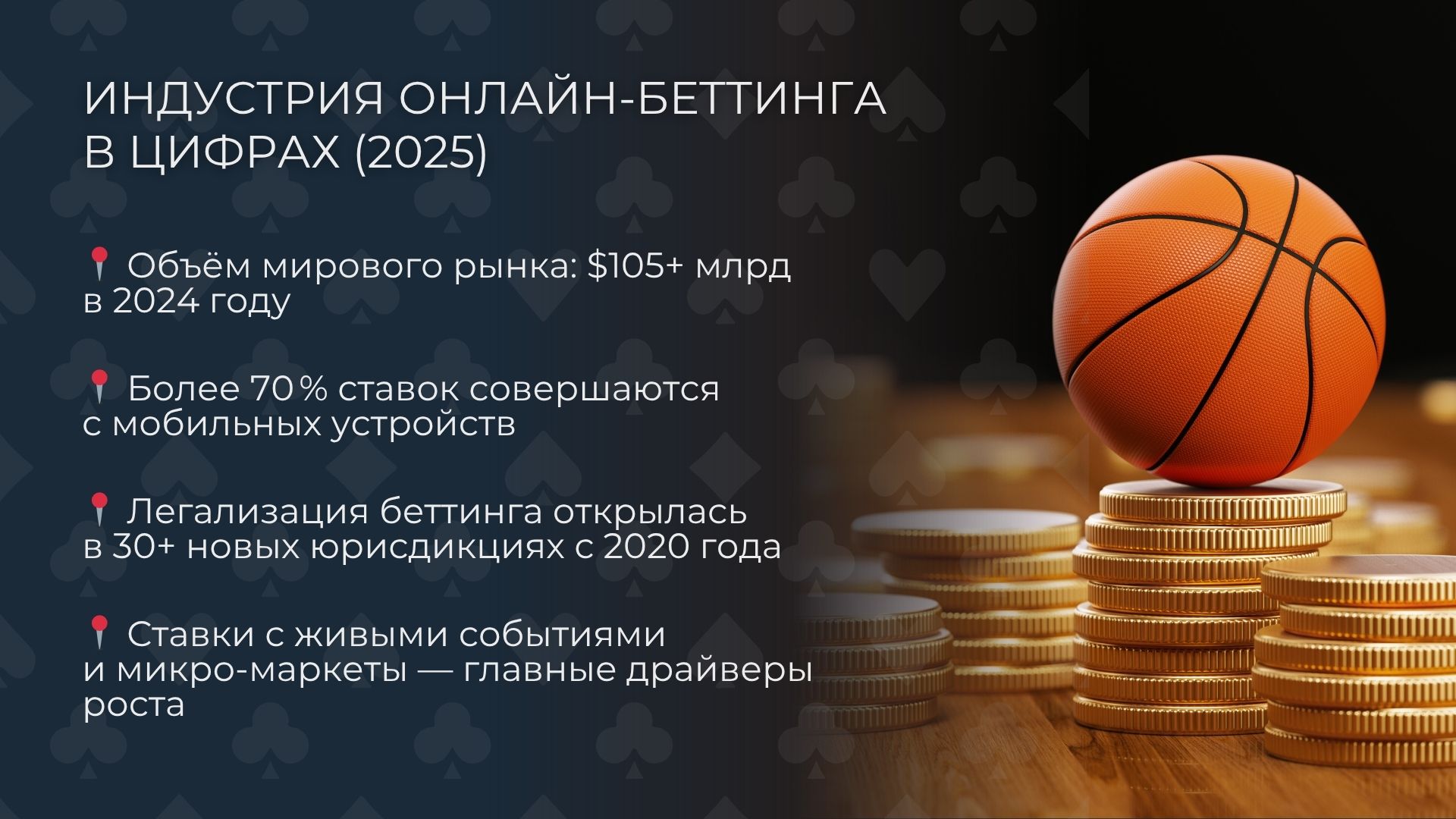 Статистика Индустрия онлайн-беттинга в цифрах (2025)