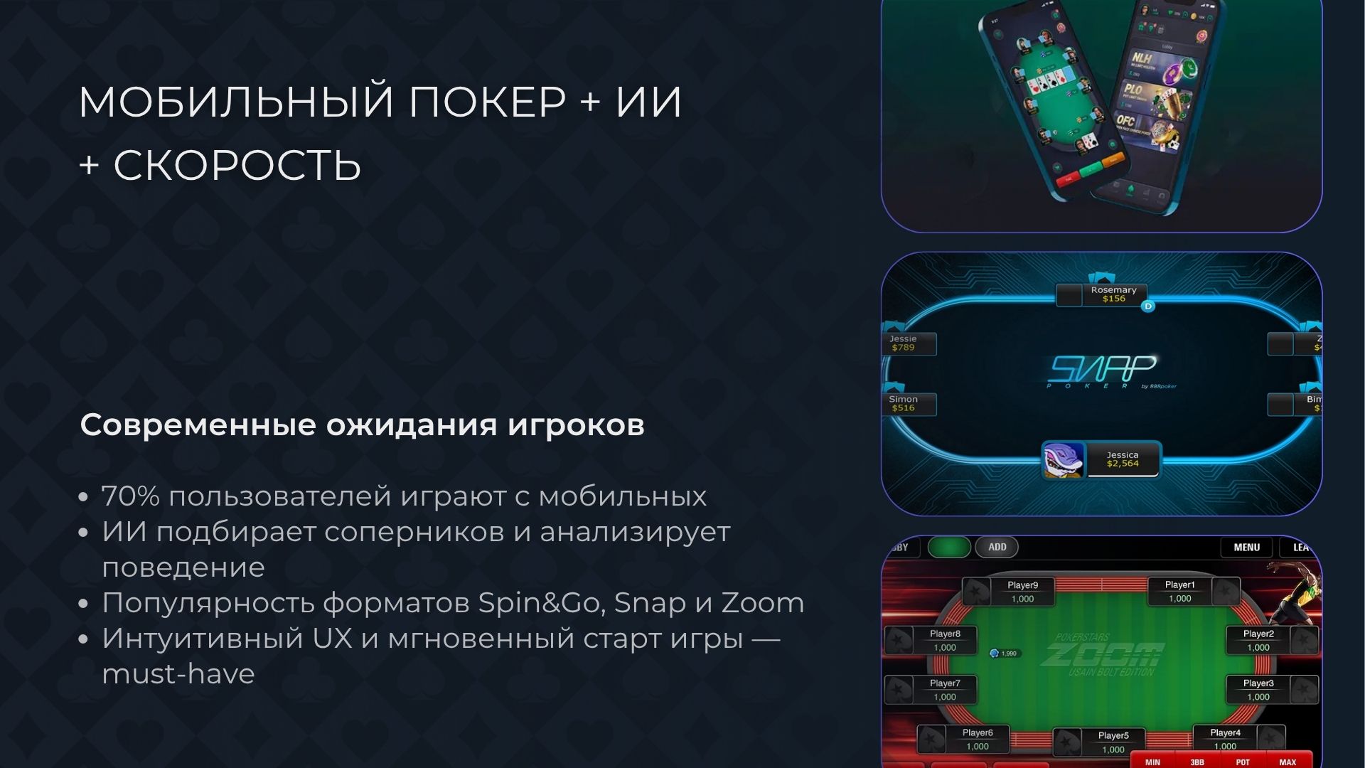 Главные тренды в онлайн-покере: Мобильный покер + ИИ + скорость