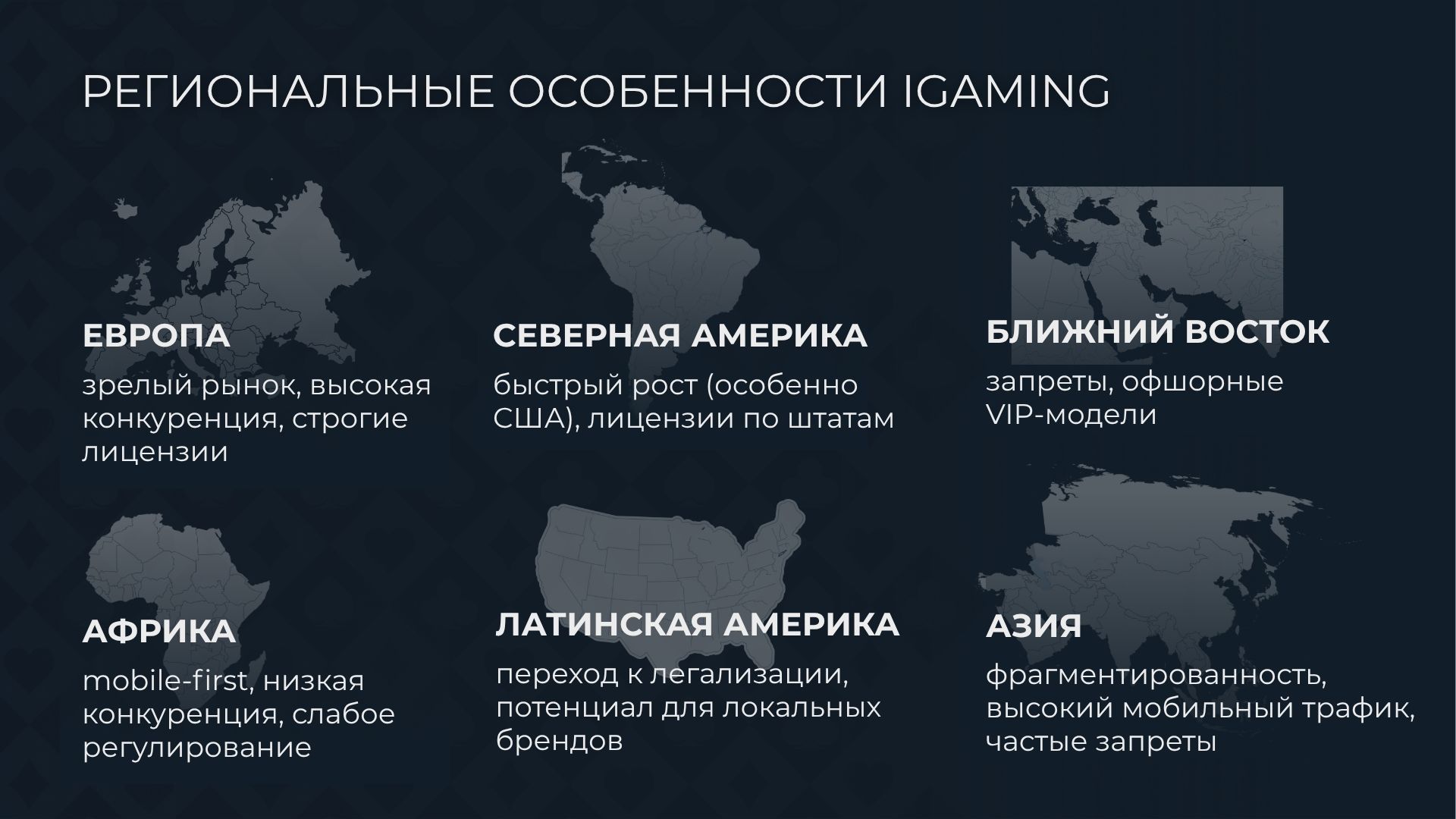 инфографика региональные особенности iGaming