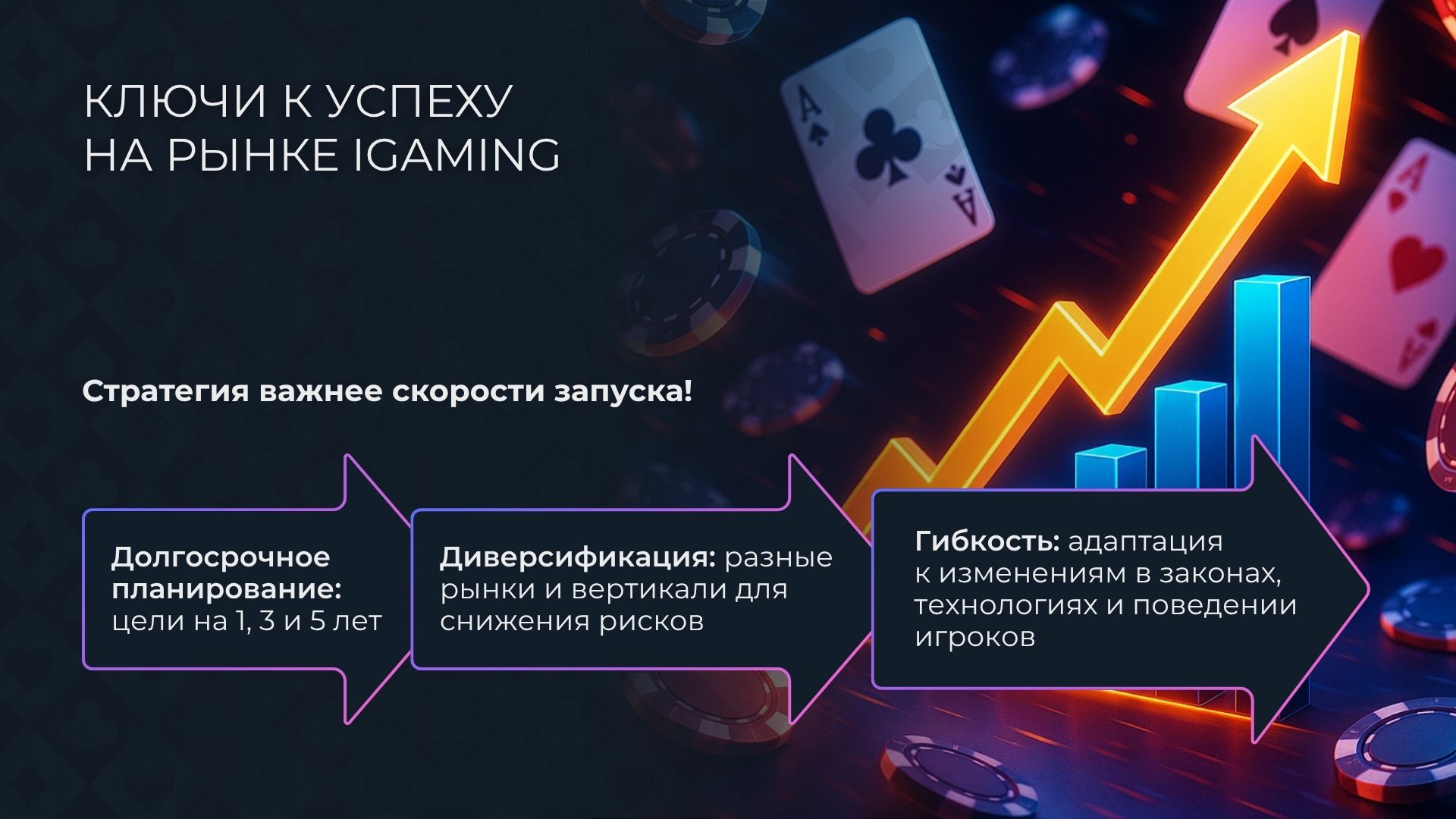 Ключи к успеху на рынке iGaming