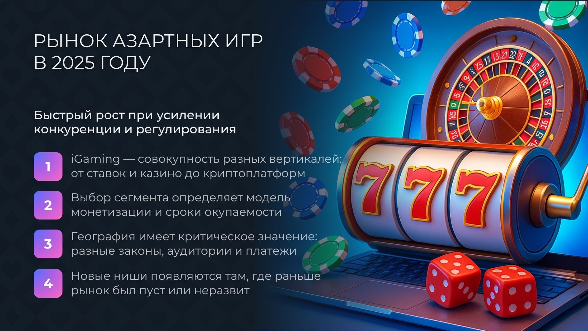 Рынок азартных игр в 2025 году