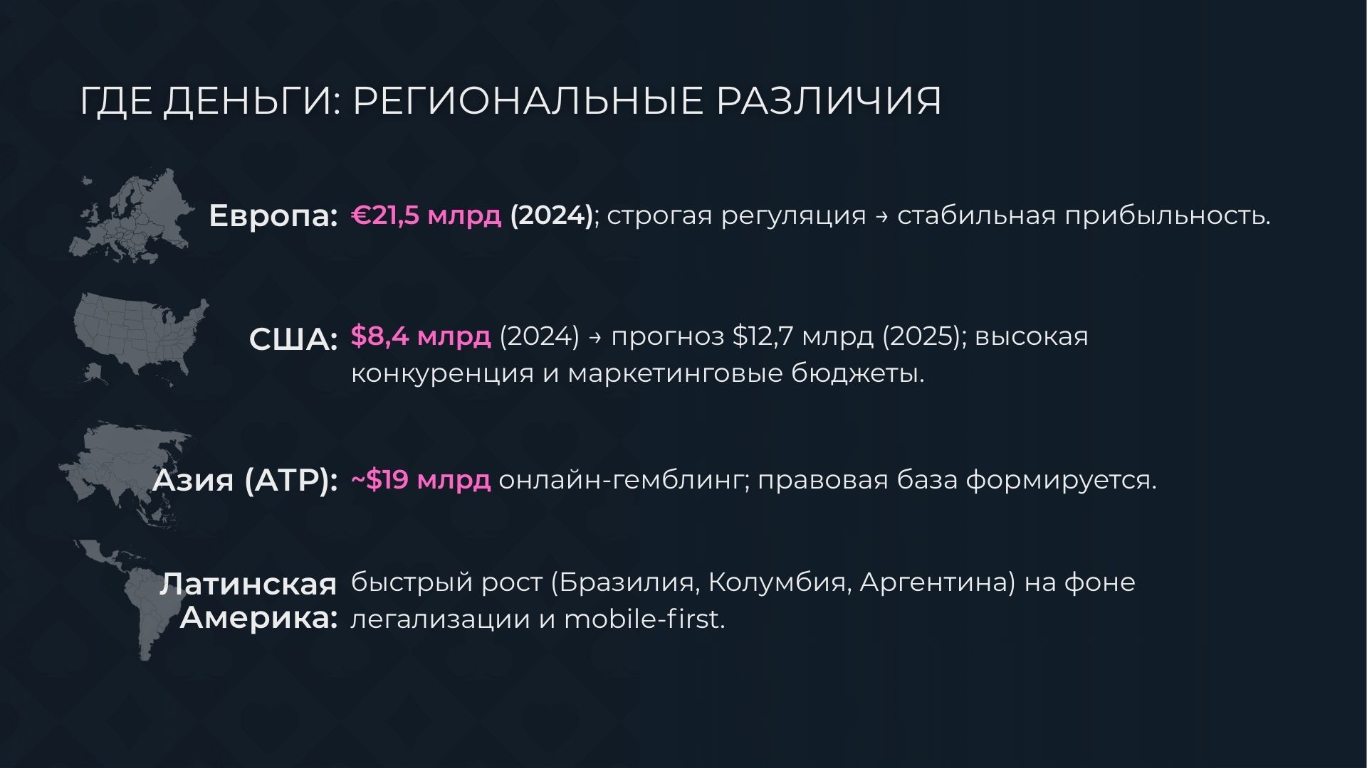 Где деньги: региональные различия в онлайн гэмблинге
