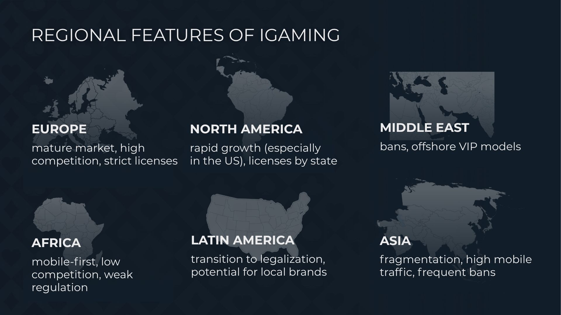 الخصائص الإقليمية لصناعة الألعاب الإلكترونية