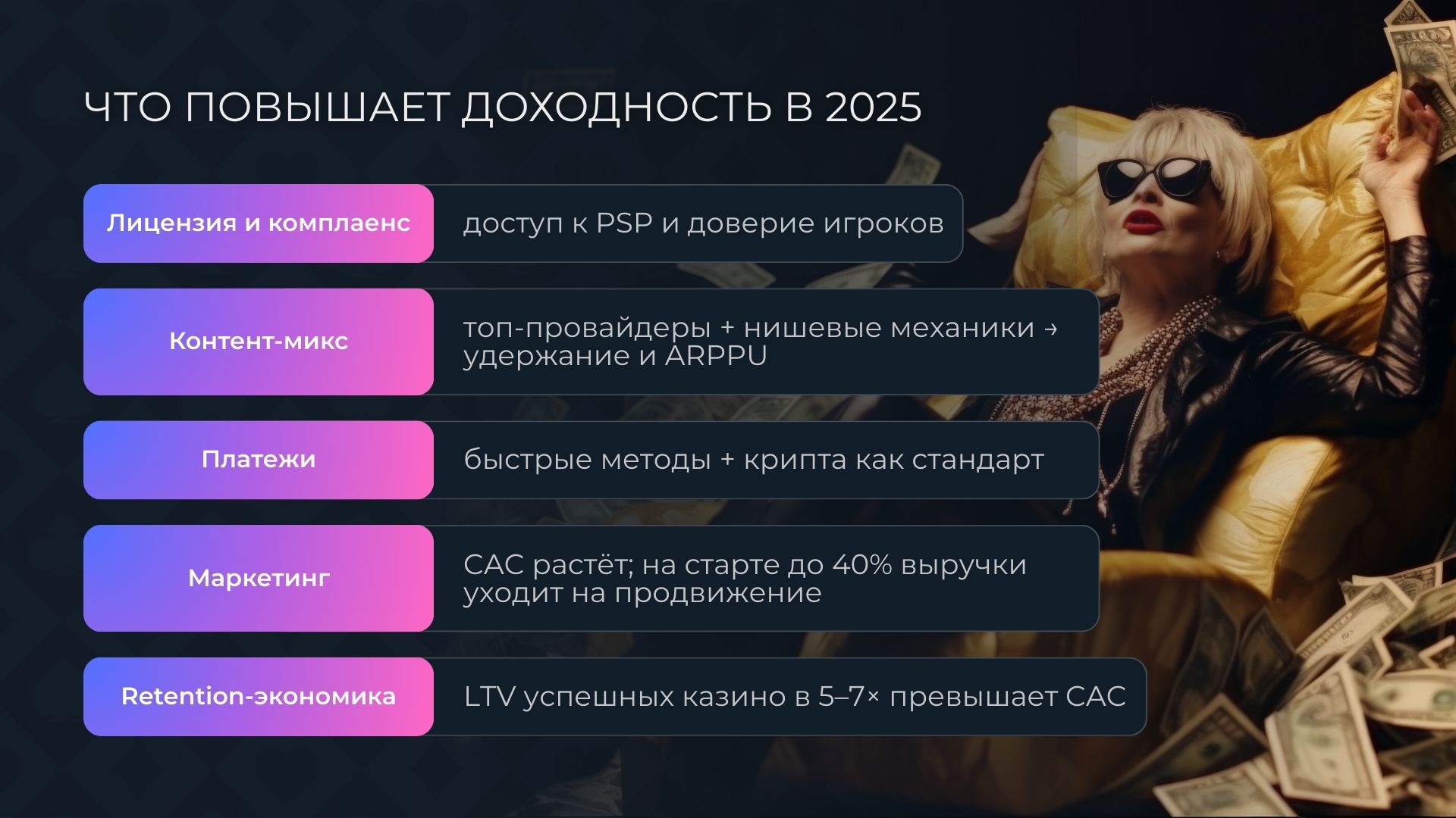 Что повышает доходность казино в 2025
