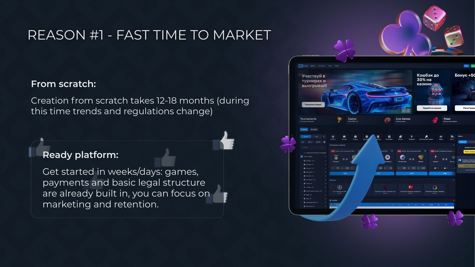 السبب الأول لشراء كازينو — الانطلاق السريع إلى السوق