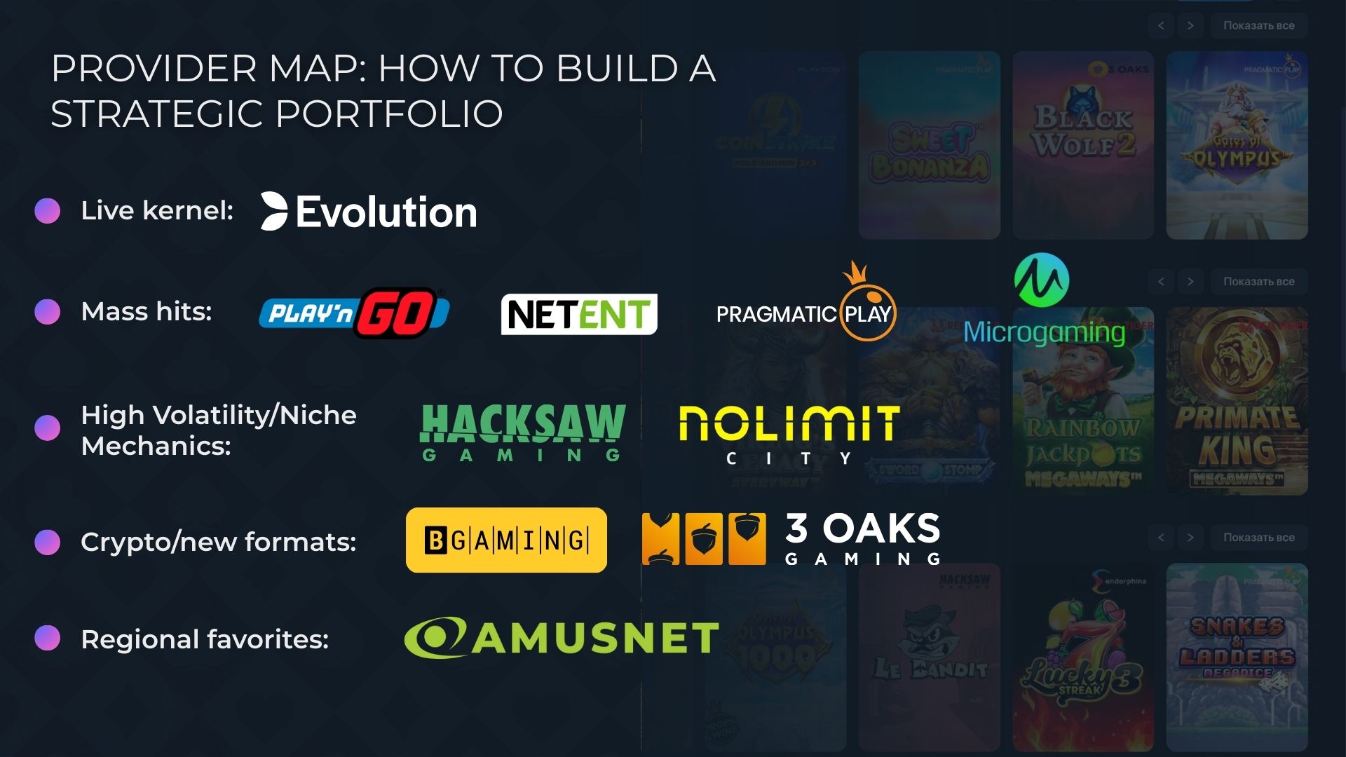 خريطة المزودين: كيف تبني محفظة استراتيجية