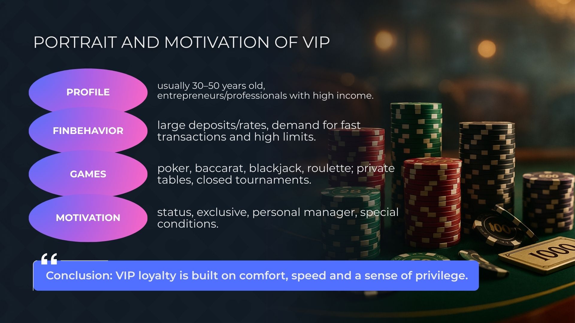 الملف الشخصي ودوافع جمهور VIP