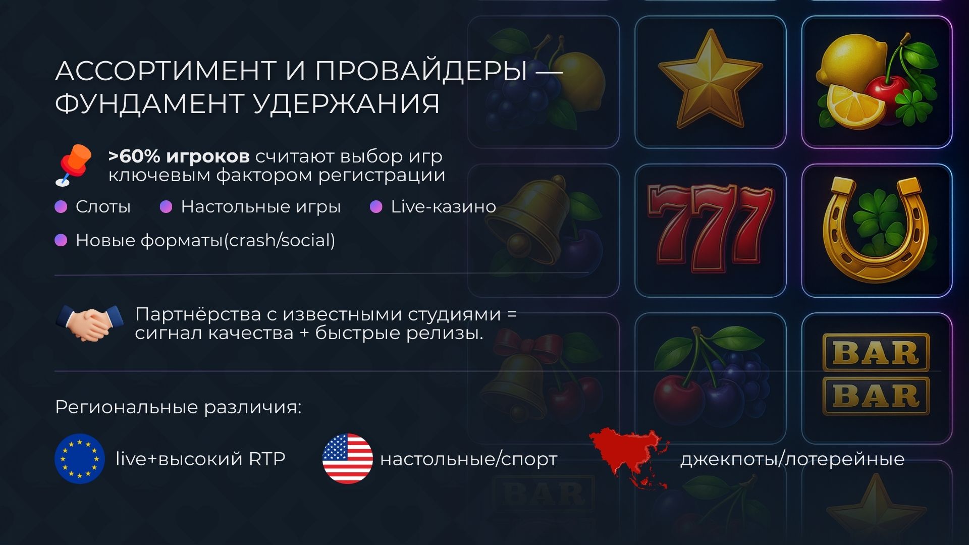 Ассортимент игр и провайдеры — фундамент удержания в гэмблинге