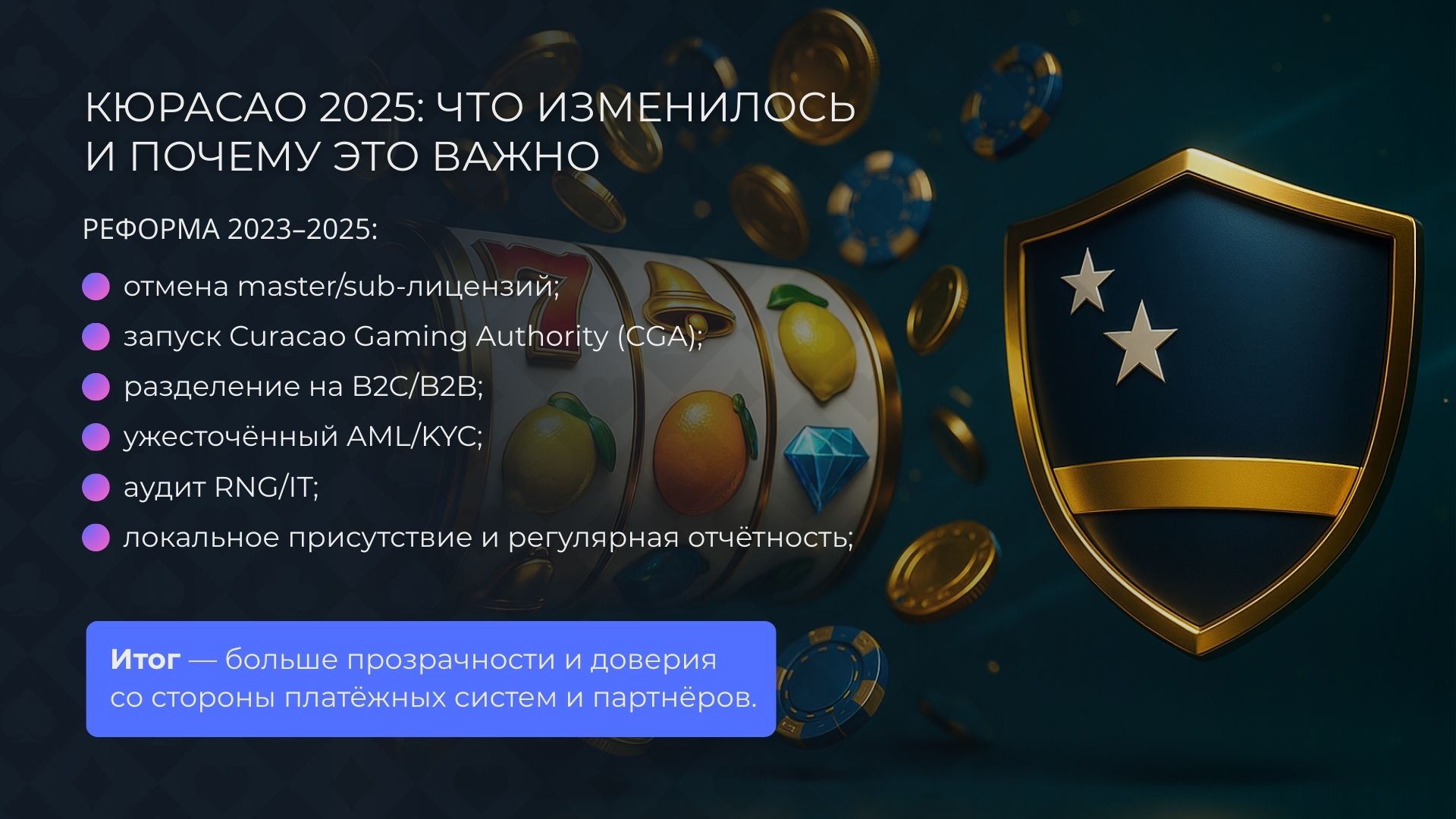 Игорная лицензия Кюрасао 2025: что изменилось и почему это важно