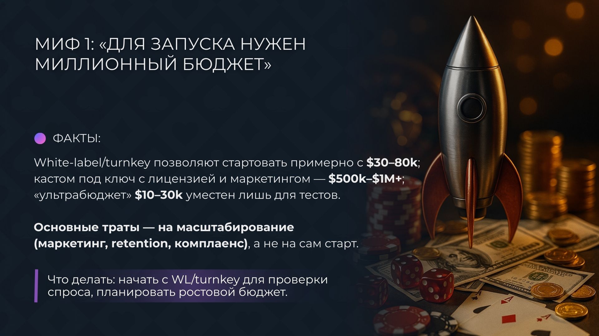 Миф 1: «Для запуска казино нужен миллионный бюджет»