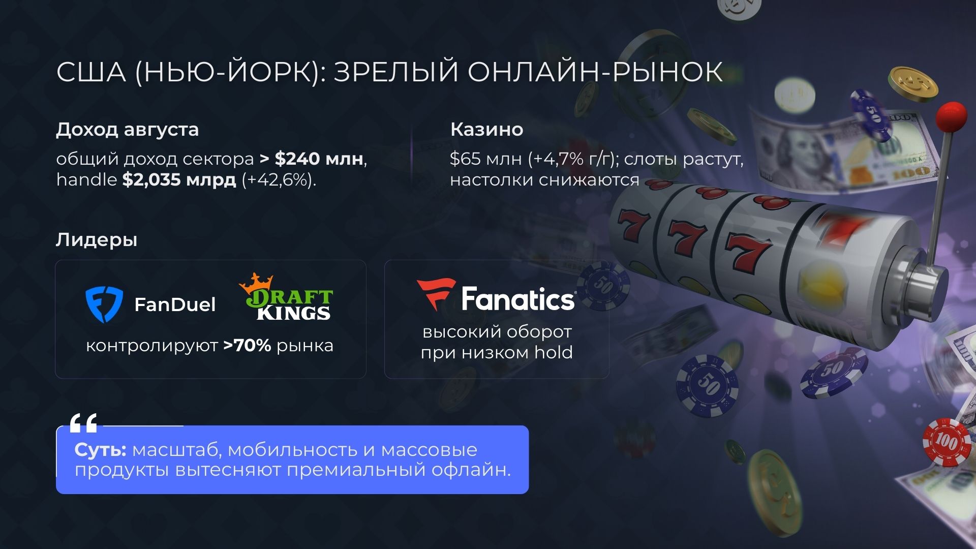 США (Нью-Йорк): зрелый рынок онлайн-казино