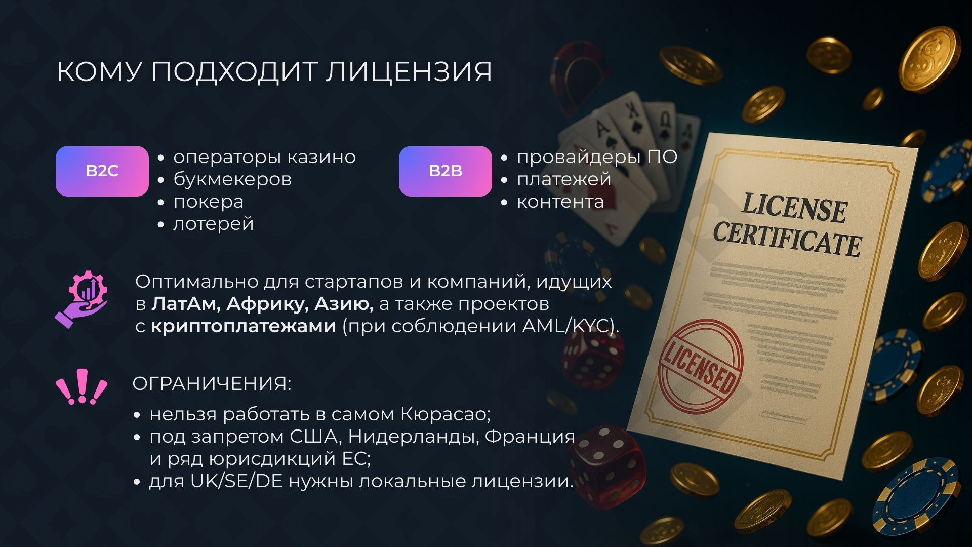 Кому подходит игорная лицензия кюрасао
