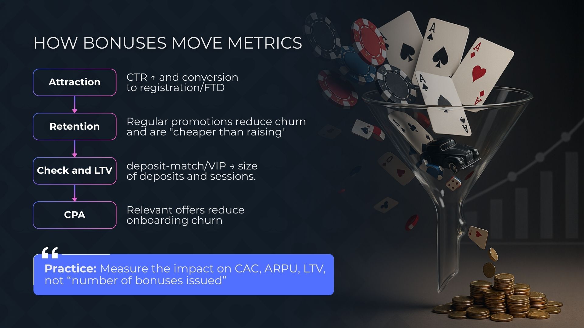تأثير المكافآت على أداء الأعمال