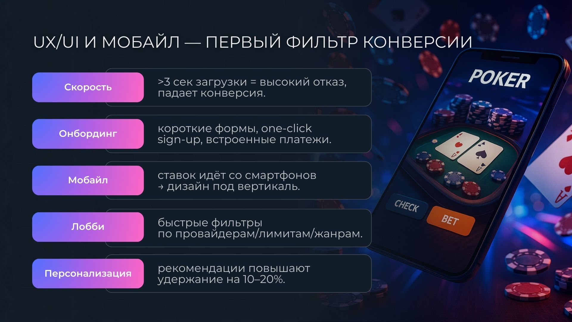 UX/UI и мобайл — первый фильтр конверсии в онлайн казино