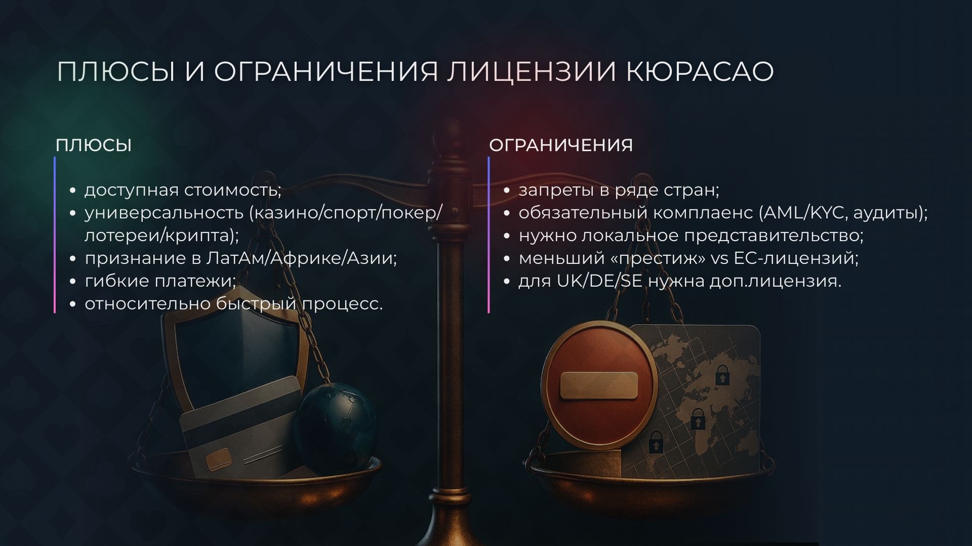 плюсы и минусы игорной лицензии Кюрасао