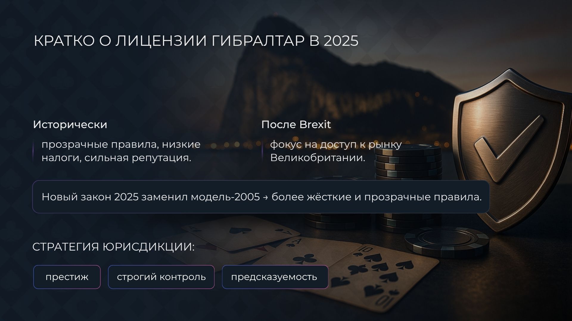 кратко о лицензии казино Гибралтар в 2025