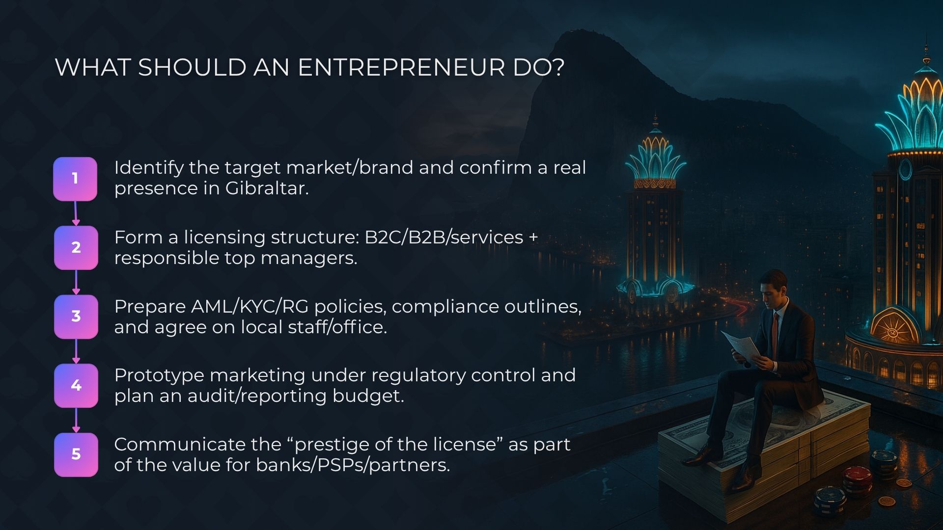 كيفية الحصول على ترخيص كازينو في جبل طارق