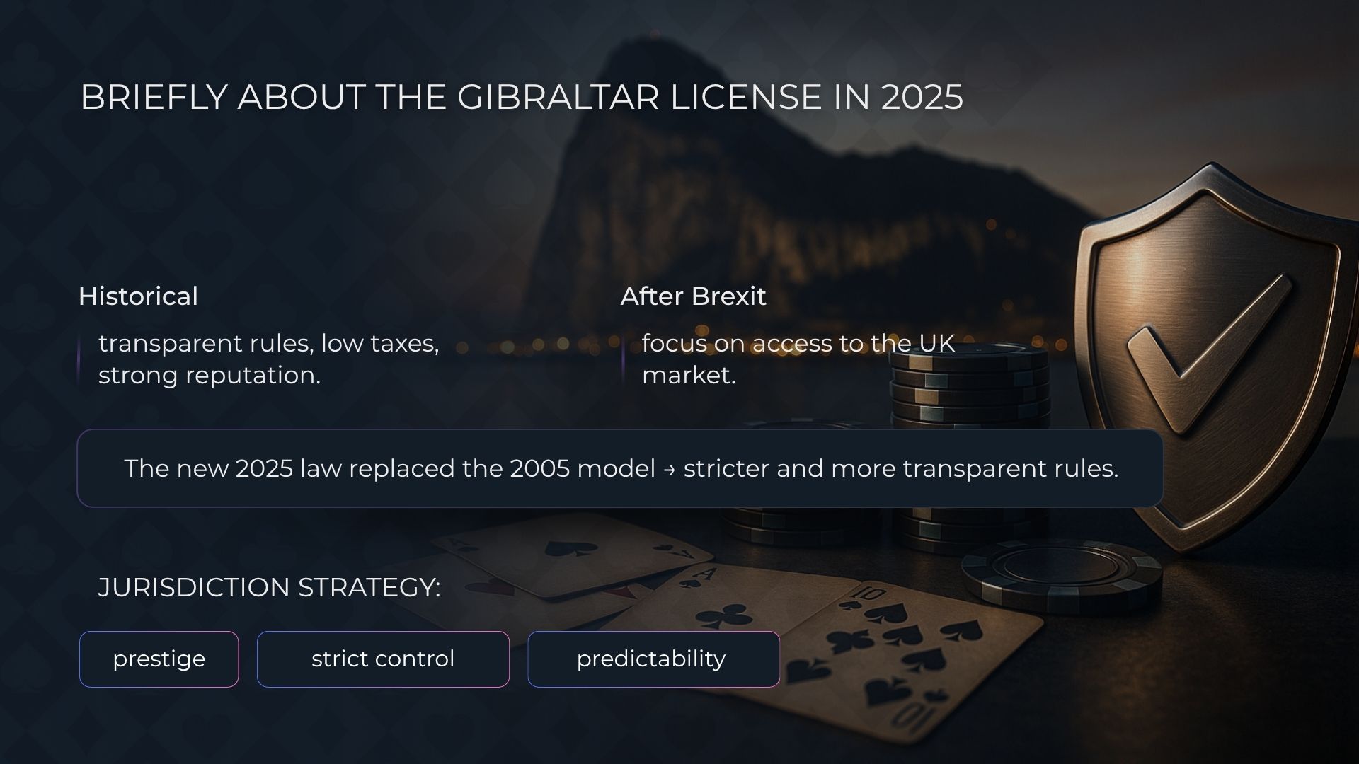 نظرة عامة على ترخيص الكازينو في جبل طارق لعام 2025