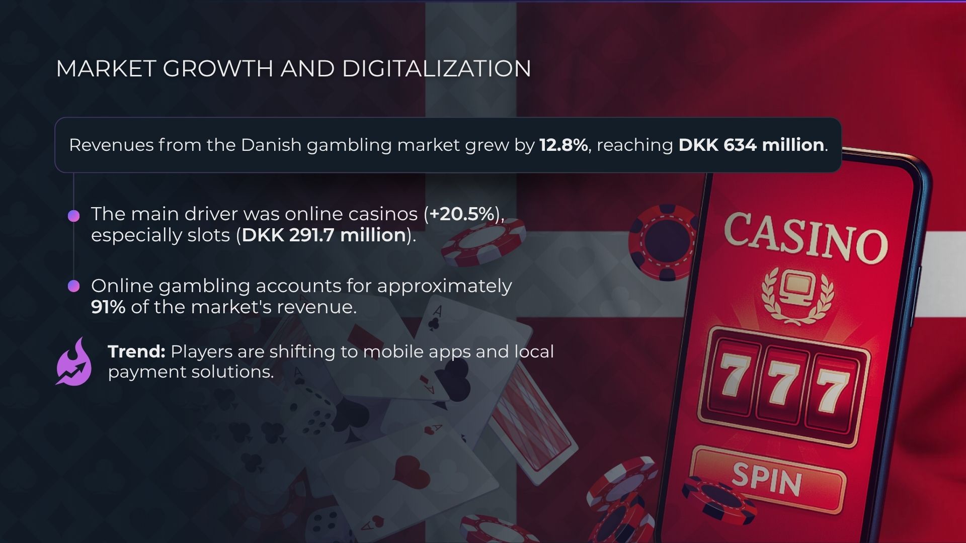 نمو ورقمنة سوق الكازينو في الدنمارك