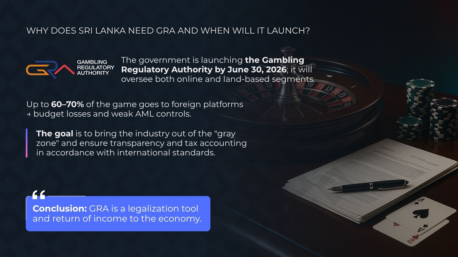 أعلنت حكومة سريلانكا عن خططها لإطلاق هيئة تنظيم القمار الوطنية (GRA) بحلول 30 يونيو 2026.