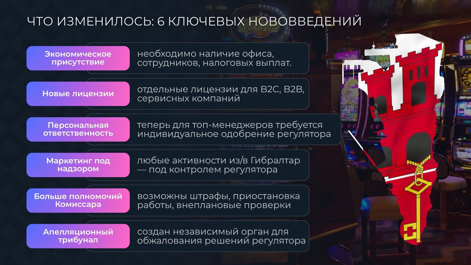 6 нововведений лицензии онлайн казино гиблартара