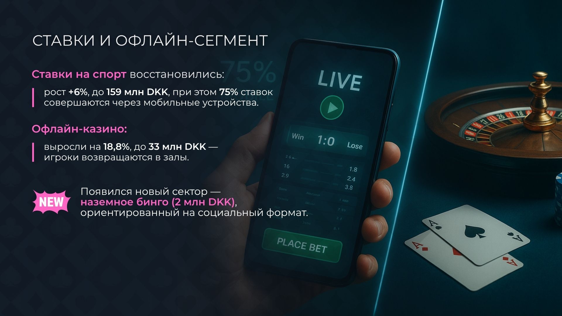 Ставки и офлайн-казино