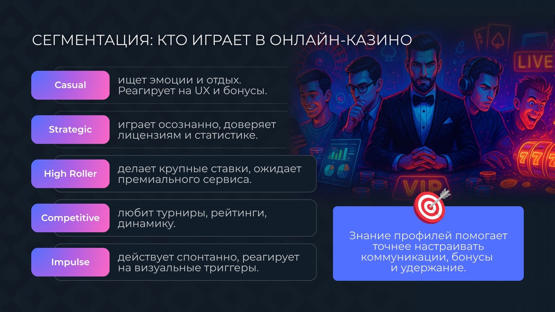 Сегментация: кто играет в онлайн-казино