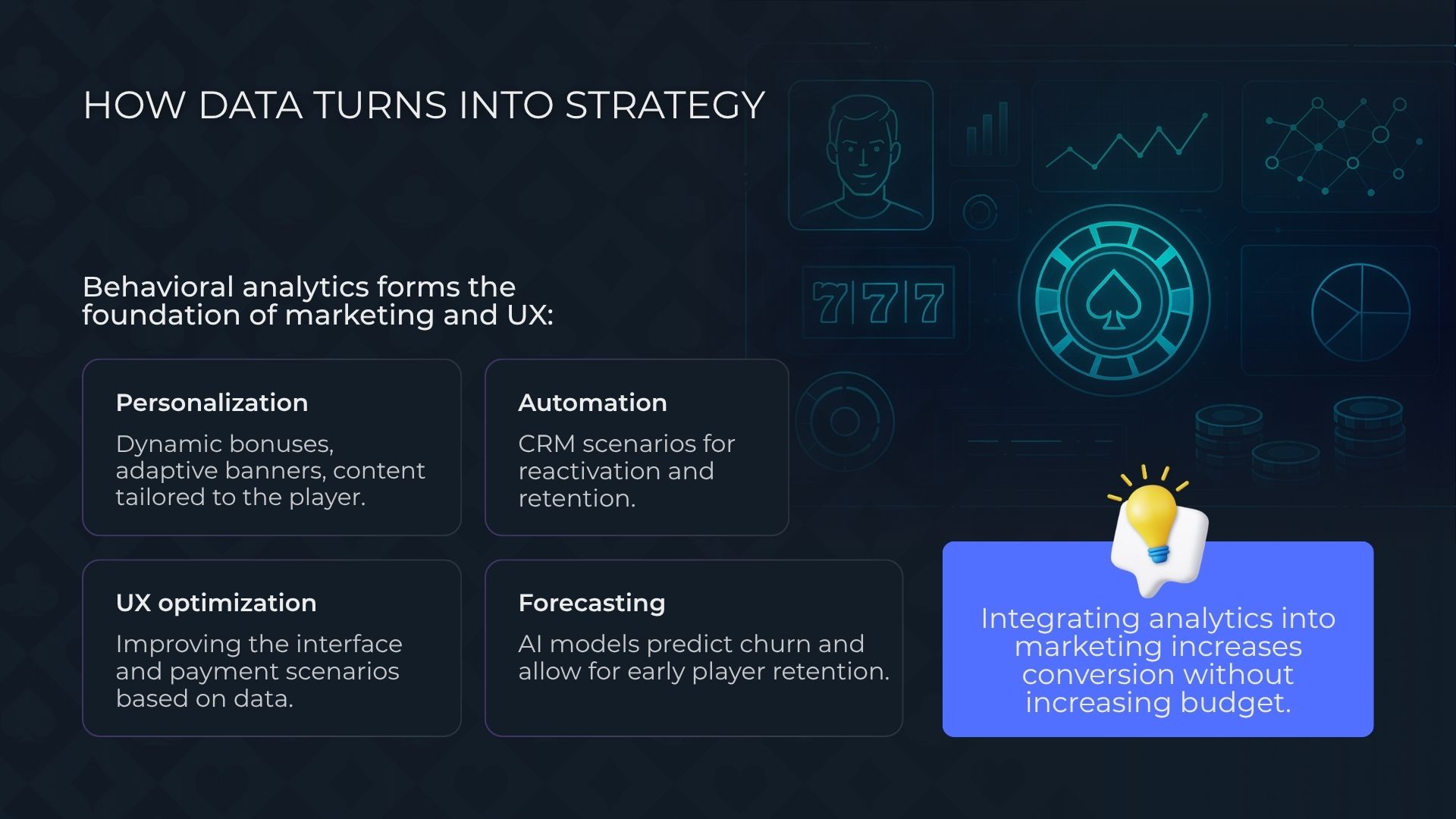 كيف تشكل البيانات استراتيجية الكازينو عبر الإنترنت