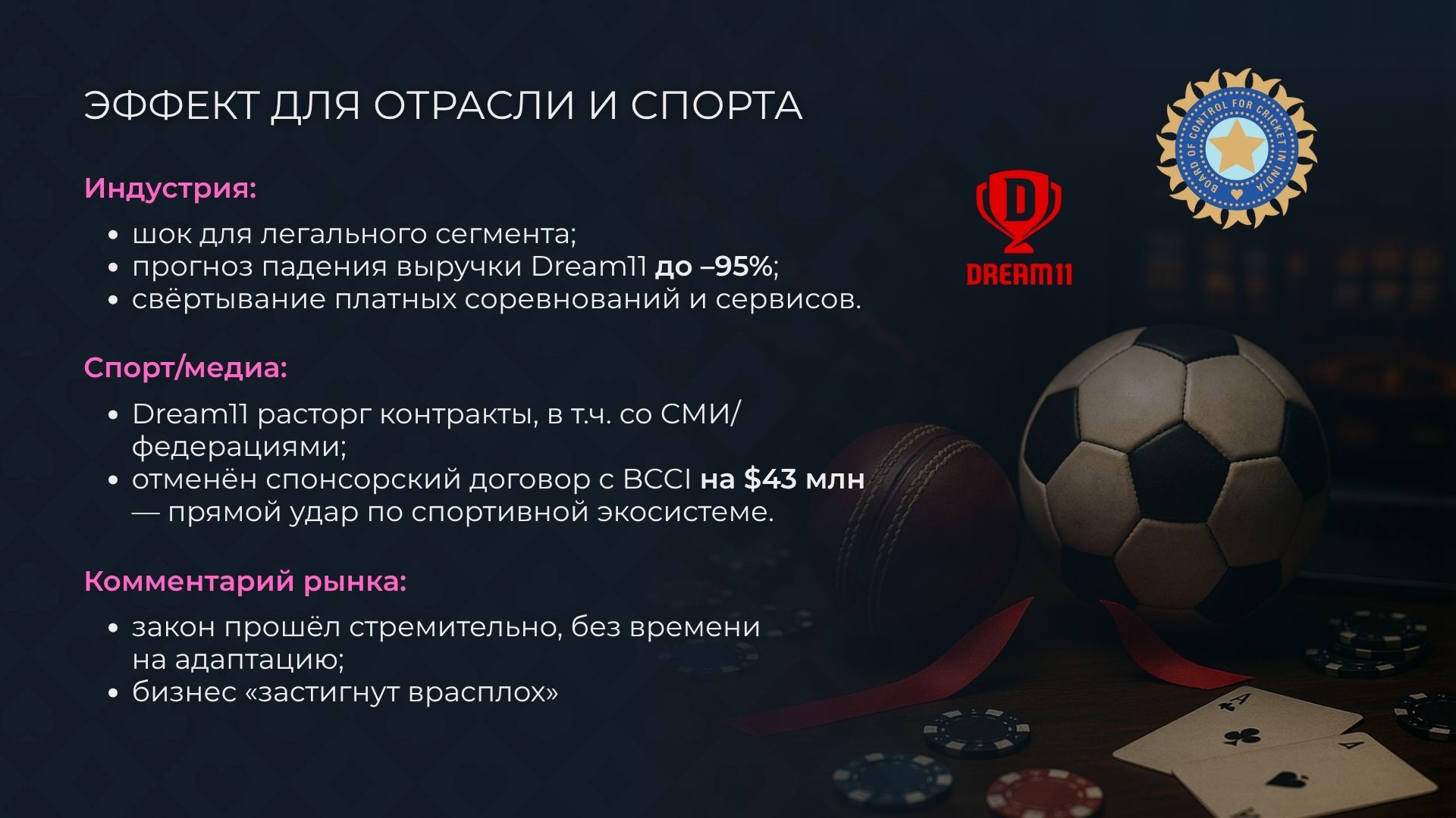 Эффект для отрасли и спорта