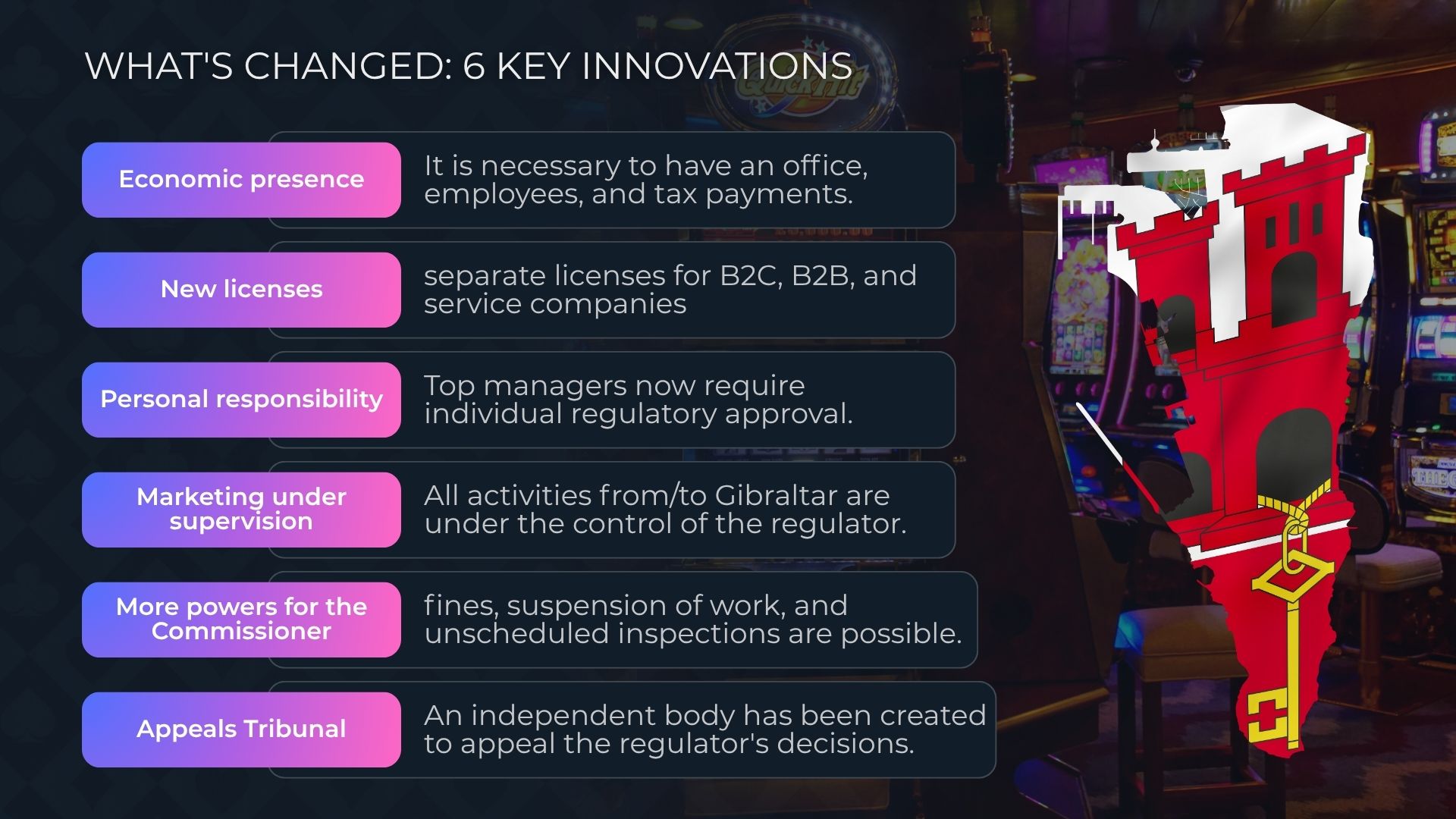 ستة أحكام جديدة في ترخيص الكازينو عبر الإنترنت في جبل طارق