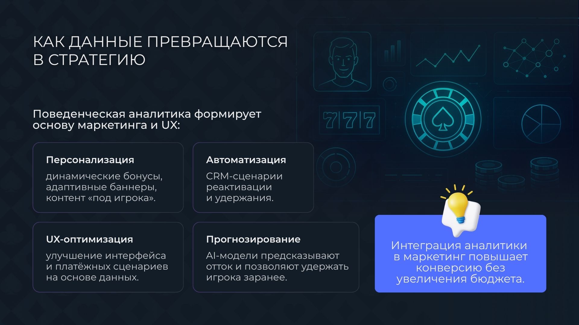 Как данные превращаются в стратегию онлайн казино