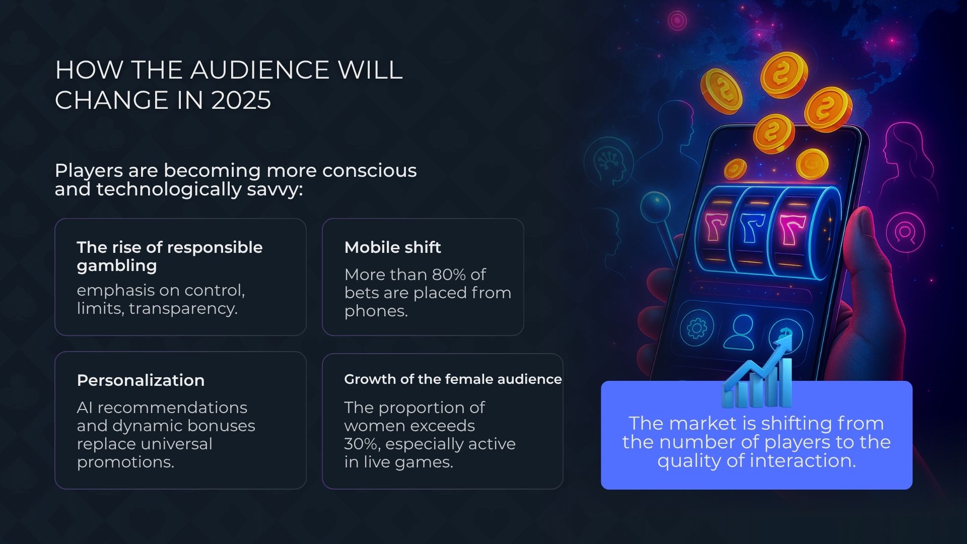 نظرة عامة على تقسيم لاعبي الكازينو عبر الإنترنت