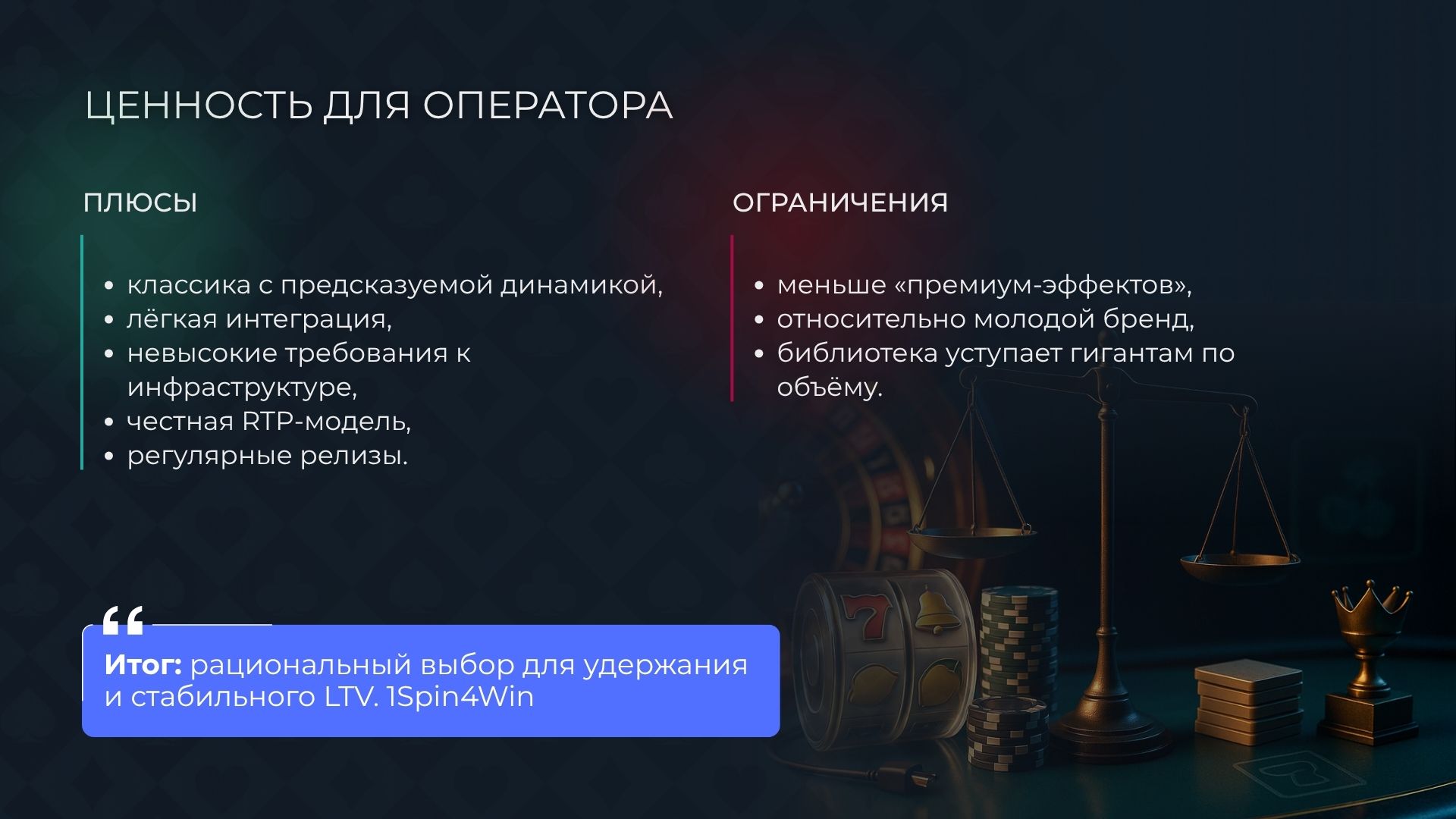 Ценность слотов 1Spin4Win для оператора казино